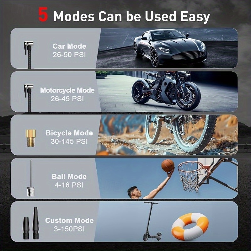 Portable Air Compressor for Car Tires, Cordless Tire Inflator with Digital LCD Display, 150PSI Electric Air Pump, Auto Shut-off USB-C Rechargeable for Car, Motorcycle, Bike, Balls 2026 - $45.99 –P6