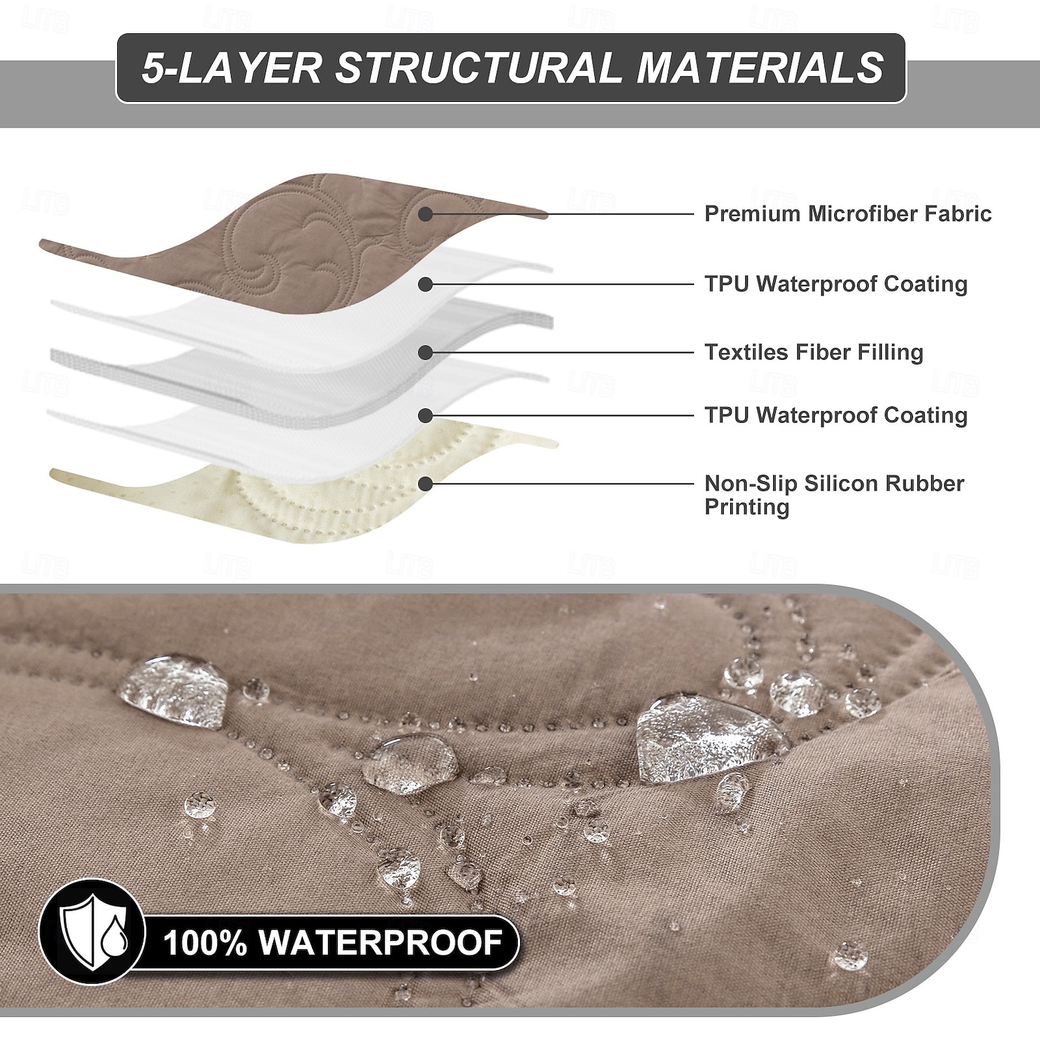 Водонепроницаемая небольшая клетчатая подушка для дивана, коврик для дивана с животными, нескользящий защитный чехол для дивана для собак и кошек, моющийся, прочный. 2026 - MXN $465.33 –P1