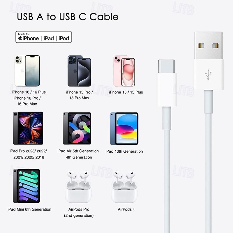 2026年 iPhone 17 Pro Max Plus用USB Type-Cケーブル2本セット、USB Type-AからType-Cへの高速充電コード、データ同期ケーブル（iPhone 16 15、iPad Pro Air、Samsung Galaxy S26 S25 S24 S23 Pro Maxに対応）  コレクション – MXN $253.55 –P3