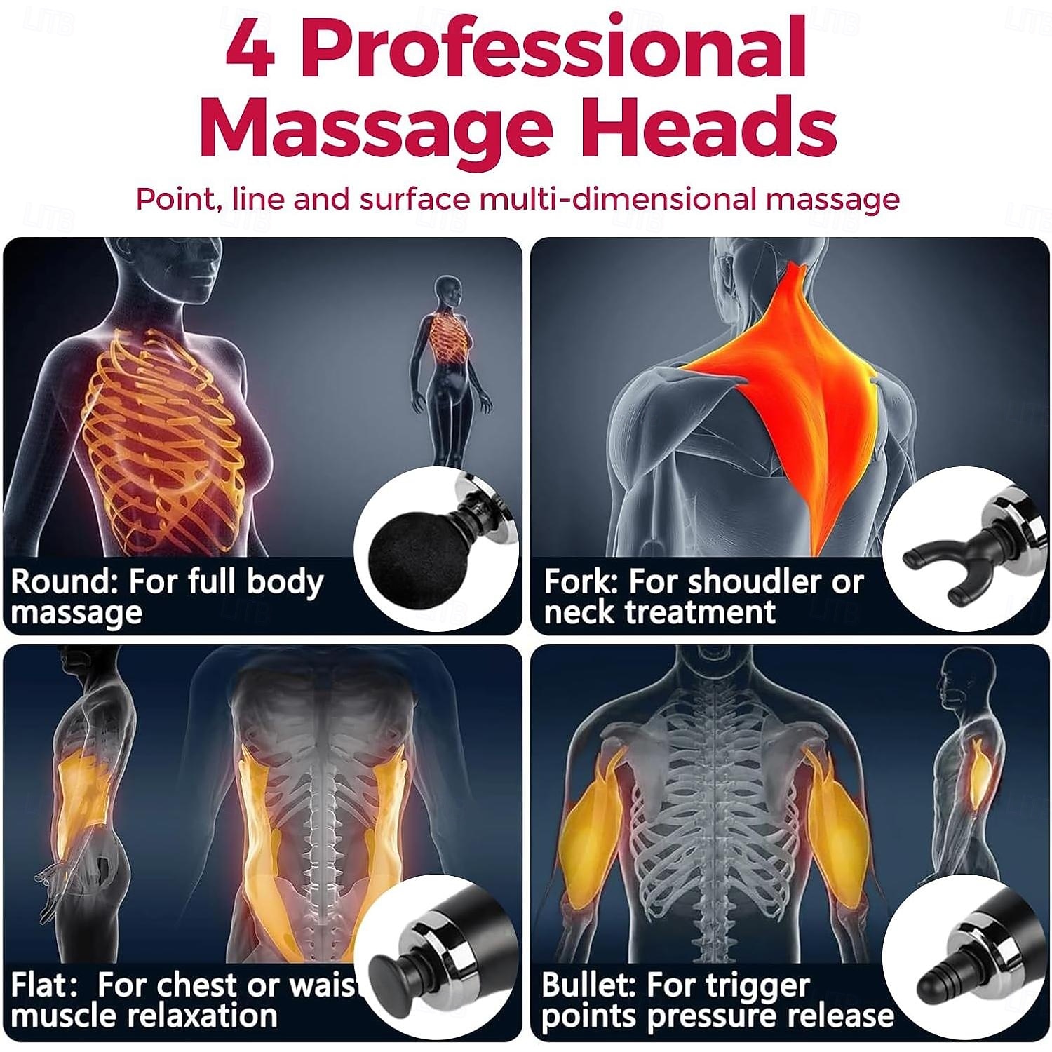 Deep Tissue Massage Gun for Back & Full Body -   Upgraded Long Handle Percussion Muscle Massager with 4 Replaceable Heads, Adjustable Speeds and Quiet Motor 2026 - $37.99 –P2