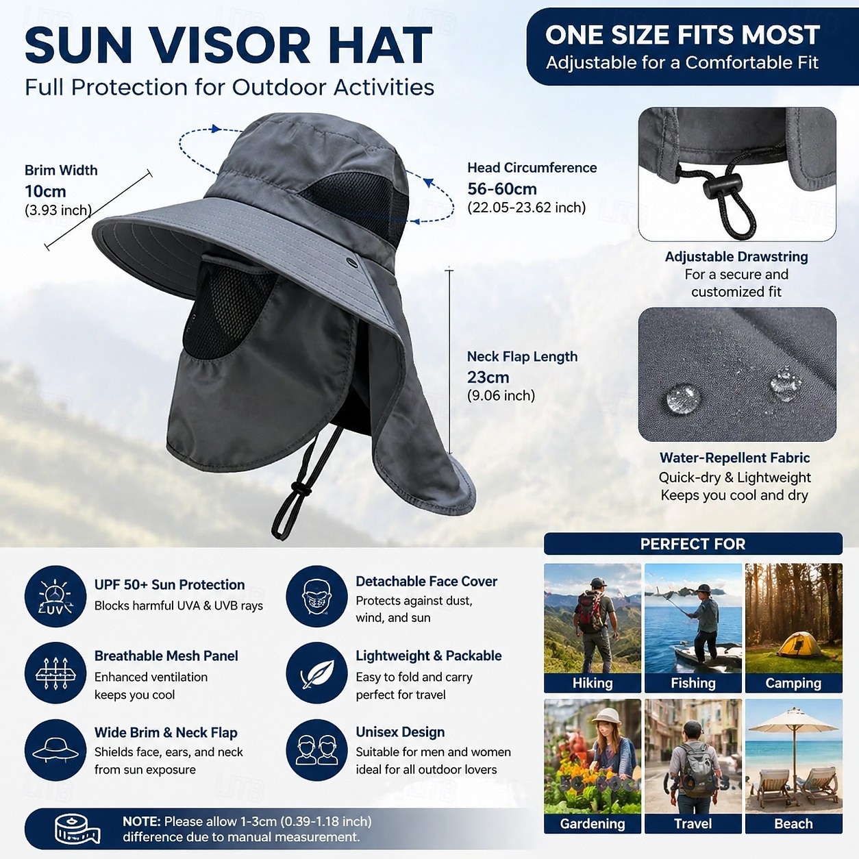 Anglerhut mit abnehmbarem Sonnenschutz, Gesichts- und Nackenschutz für den Sommer – breite Krempe, UV-Schutz, Unisex-Sonnenhut zum Wandern, Angeln und Reisen 2026 - $15.99 –P2