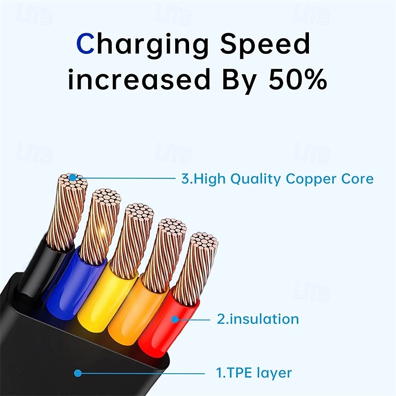 Confezione da 2 cavi di ricarica retrattili 3 in 1 con supporto per telefono, cavo di ricarica multi USB per iPhone, tipo C, micro USB, colori macaron, cavo di ricarica da viaggio portatile del 2026 a $16.99 –P5
