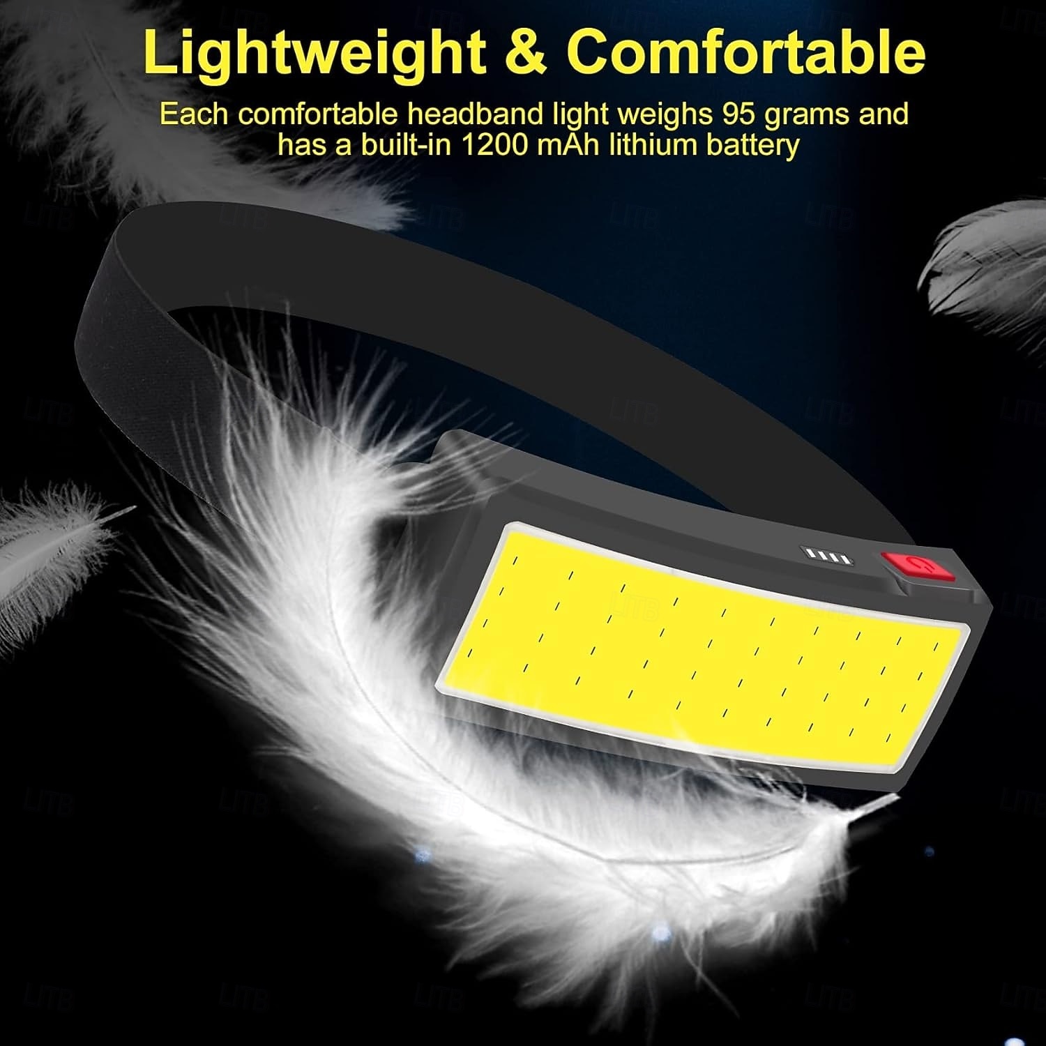 COB Portable Floodlight Headlamp Built-in Rechargeable Lithium Battery Outdoor LED Super Bright Camping Headlight Fishing Lamp 2026 - $17.99 –P5