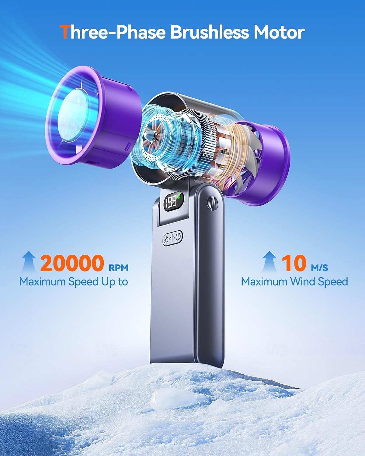 Φορητός φορητός ανεμιστήρας turbo με ψυγείο πάγου, προσωπικός ανεμιστήρας, επαναφορτιζόμενος 3600mah, χρόνος ψύξης 20 ωρών, ισχυρός αθόρυβος κινητήρας 20000 στροφών, απαραίτητος για 2026 - $32.99 –P6