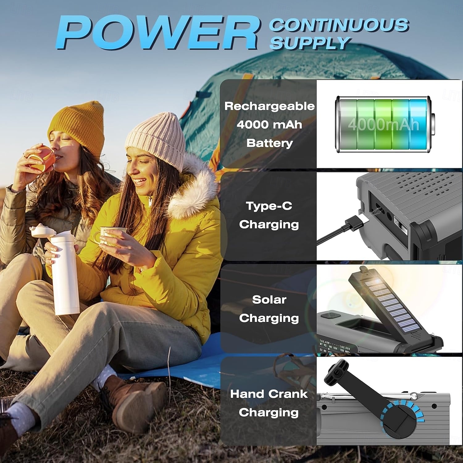Emergency Radio 4000mAh Solar Hand Crank AM/FM/NOAA Portable Weather Radio with Phone Charger, LED Flashlight, Reading Lamp, SOS Alarm, Headphone Jack for Indoor Outdoor Emergency, USB Charged 2026 - BHD 33.11 –P2