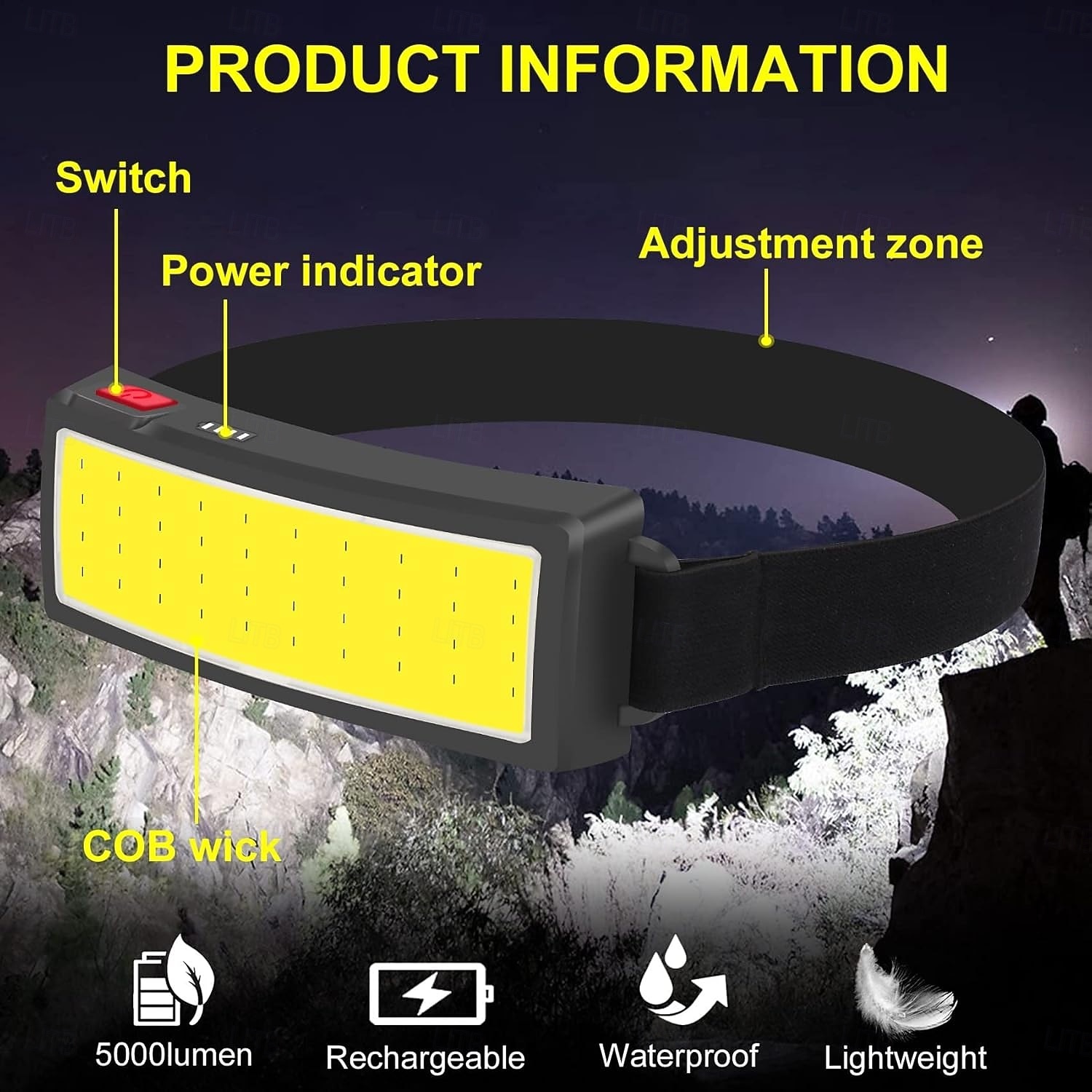 COB Portable Floodlight Headlamp Built-in Rechargeable Lithium Battery Outdoor LED Super Bright Camping Headlight Fishing Lamp 2026 - $17.99 –P3