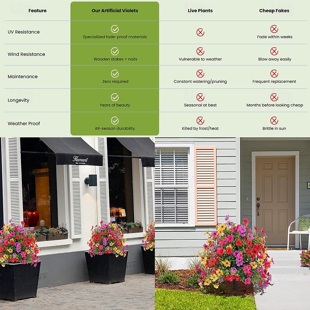 Estaca de flor artificial de 60 cm para decoração externa, topiaria de buxo violeta, árvores multicoloridas para jardim e gramado, feita de plástico resistente que não desbota, ideal para todas as estações. de 2026 por $25.99 –P1