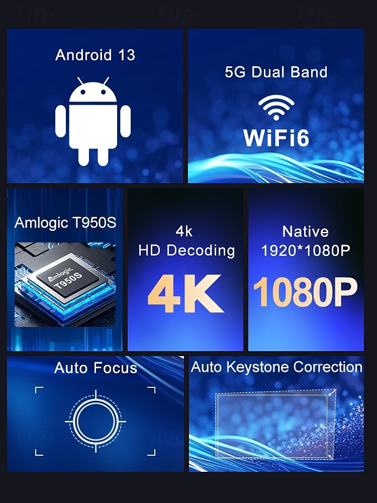 4K Smart Projector with Android 13, Native 1080P Home Theater Projector, Auto Focus & Auto Keystone, WiFi 6, Bluetooth 5.4, Amlogic T950S Chip, Movie Projector Compatible with iOS/Android/TV Stick 2026 - $286.49 –P2