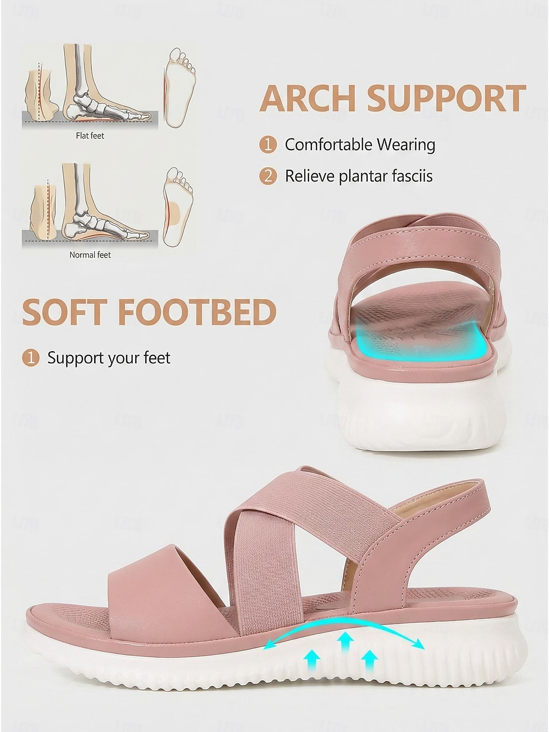 Women's Wide Fit Friendly Comfort Walking Sandals, Elastic Cross Strap Slingback Sandals with Non-Slip TPR Sole 2026 - $42.99 –P2