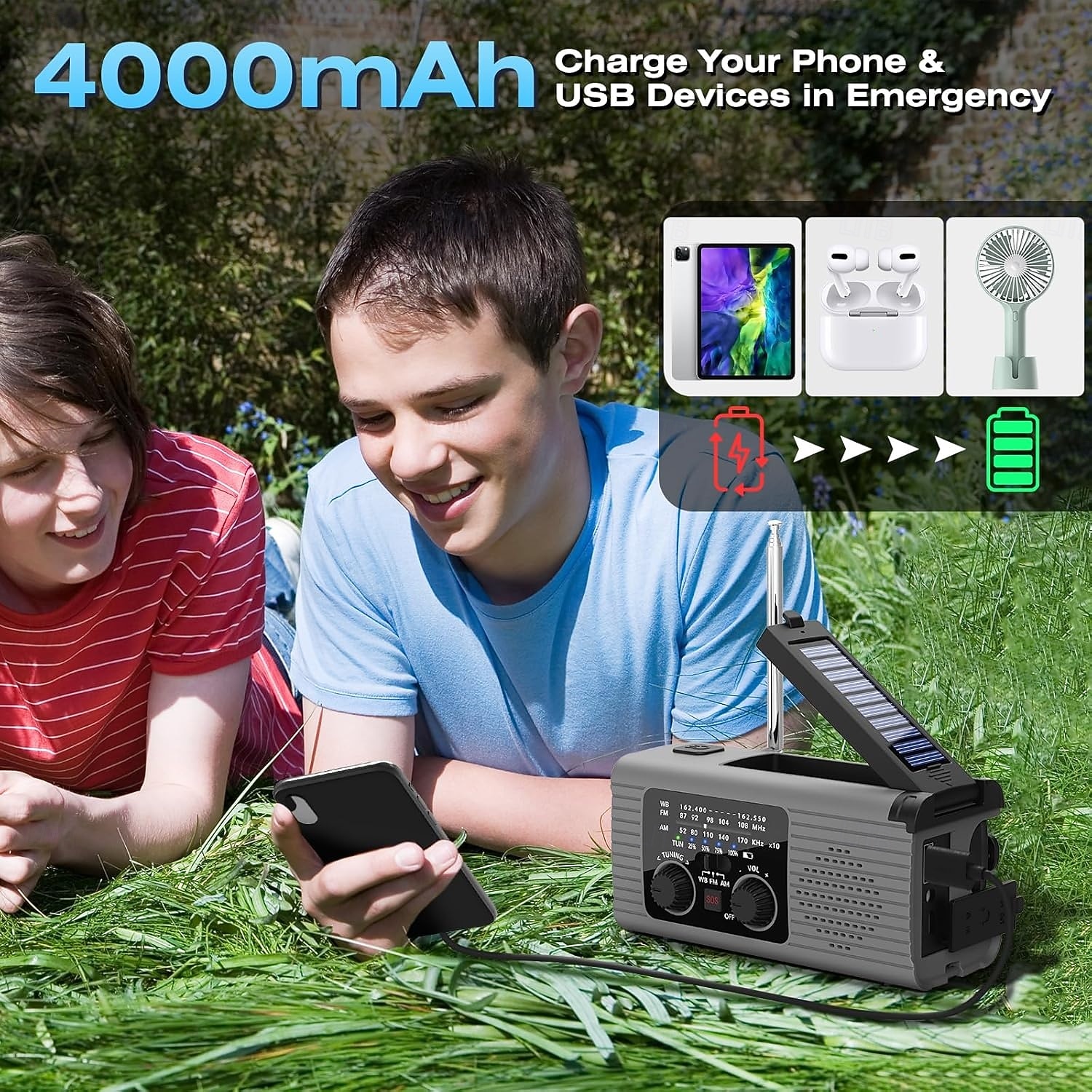 Emergency Radio 4000mAh Solar Hand Crank AM/FM/NOAA Portable Weather Radio with Phone Charger, LED Flashlight, Reading Lamp, SOS Alarm, Headphone Jack for Indoor Outdoor Emergency, USB Charged 2026 - BHD 33.11 –P7