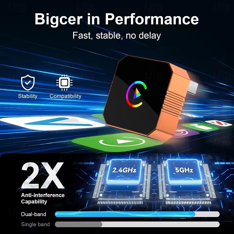 2-in-1 draadloze CarPlay- en Android Auto-adapter, draadloze CarPlay-dongle voor auto's met bedrade CarPlay, stekker &Speel Android Auto met draadloze adapter, snel &Stabiele 5 GHz wifi, automatische 2026 - $36.99 –P7