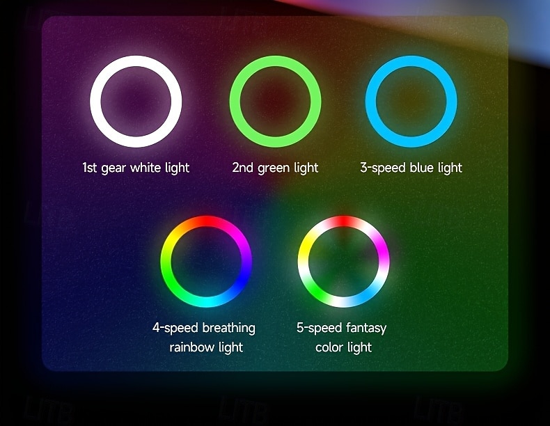 2026年 カラフルなRGB LEDライト付きQ字型卓上ファン、3段階速度調節可能な静音パーソナルテーブルファン、オフィス、寝室、寮のナイトスタンドに最適なポータブルUSB充電式小型ファン、クリエイティブな冷却ファンナイトライトギフト  コレクション – $34.99 –P7