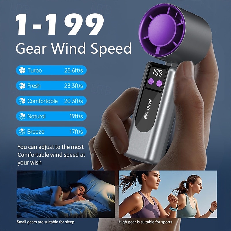 High Speed Handheld Fan, 199 Wind Speeds Portable Turbine Fan with LED Display, 90° Folding Mini Personal Fan, USB Rechargeable Cooling Fan for Travel, Outdoor, Makeup, Home, Office 2026 - $29.99 –P1