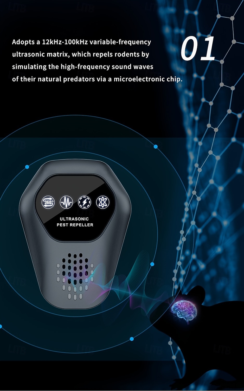 Ultrasonic Pest Repeller Plug-in, Electronic Indoor Pest Control for Mice, Rats, Insects, Roaches, Spiders, Ants, Mosquitoes, Intelligent 360° Pest Reject, Quiet & Safe for Kids and Pets 2026 - $19.99 –P3