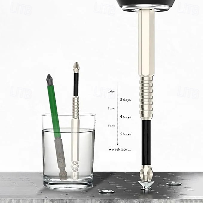 Jeu de 12 forets magnétiques K5 haute résistance, forets de vissage magnétiques haute résistance, jeu de forets de vissage magnétiques durables, jeu de tournevis électrique magnétique antidérapant, de 2026 ? $19.99 –P9