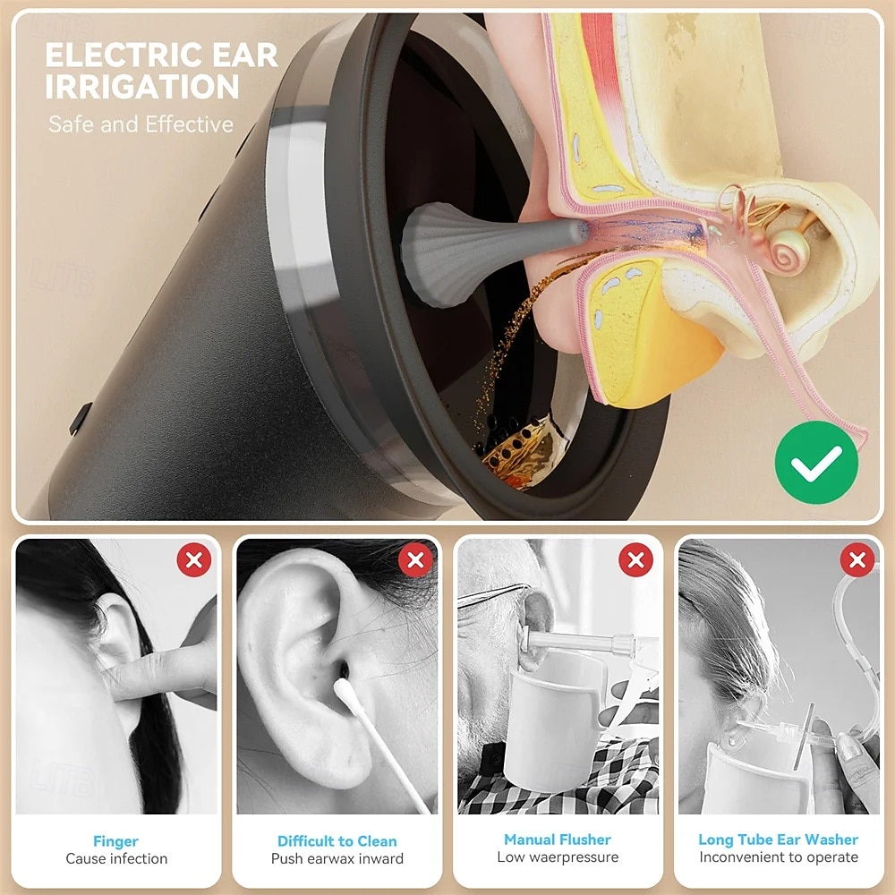 Water Ear Irrigation System, Electric Ear Wax Removal Tool with 10 Replacement Tips, USB-C Rechargeable Ear Cleaner for Safe & Comfortable Wax Removal, Professional Earwax Remover Kit 2026 - $93.99 –P9