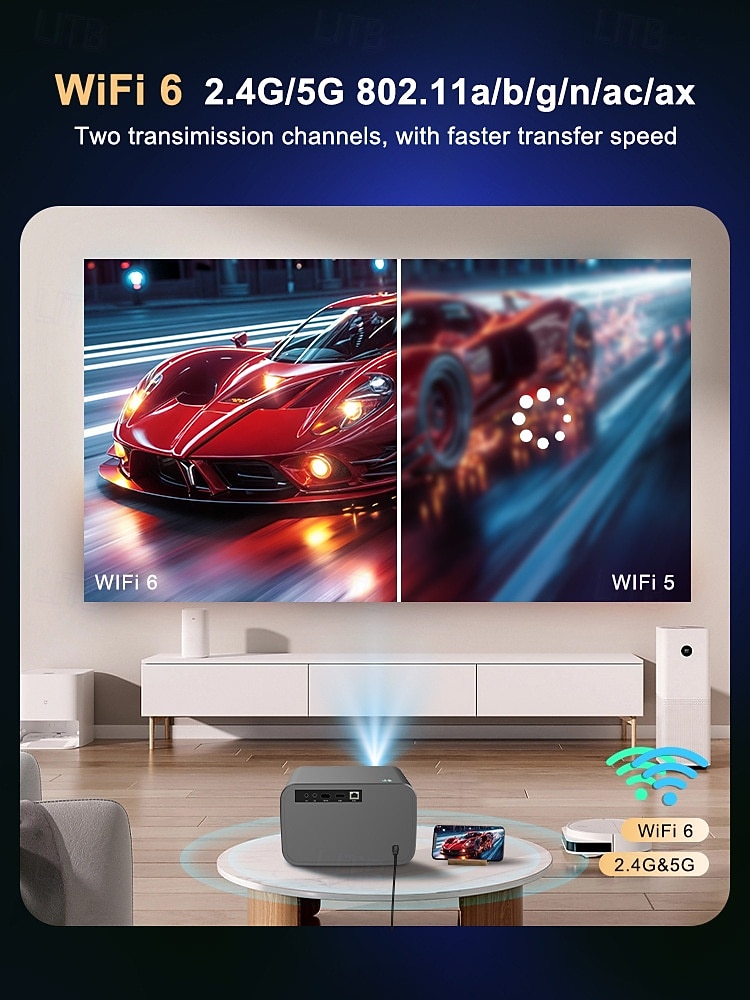 4K Smart Projector with Android 13, Native 1080P Home Theater Projector, Auto Focus & Auto Keystone, WiFi 6, Bluetooth 5.4, Amlogic T950S Chip, Movie Projector Compatible with iOS/Android/TV Stick 2026 - $286.49 –P8