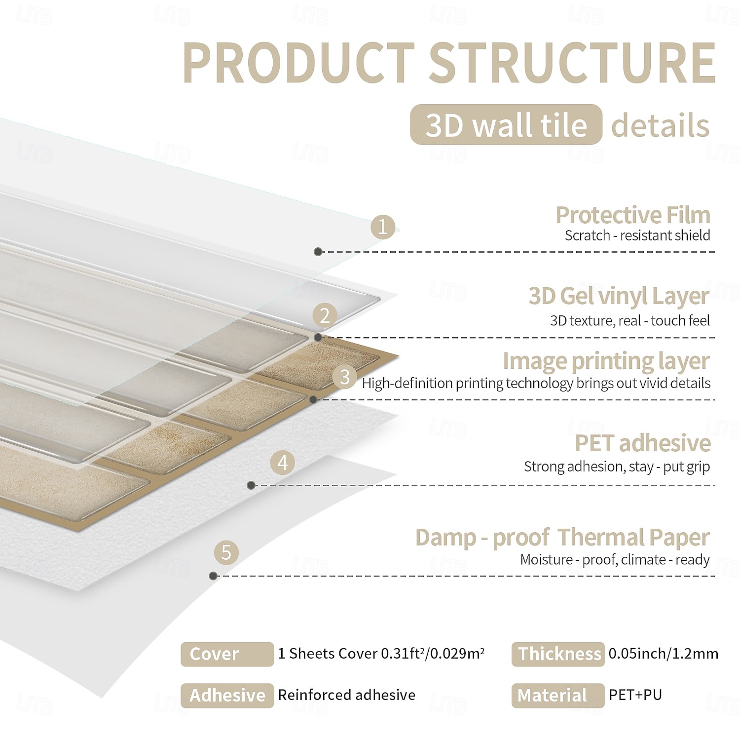 20pcs 3d Self-Adhesive Wall Imitation Tile Sticker, Light Beige Decorative Pattern Removable Wall Sticker, Used For Kitchen Back Fender, Bedroom Living Room Decoration Home Wall Renovation Decorative 2026 - $45.99 –P14