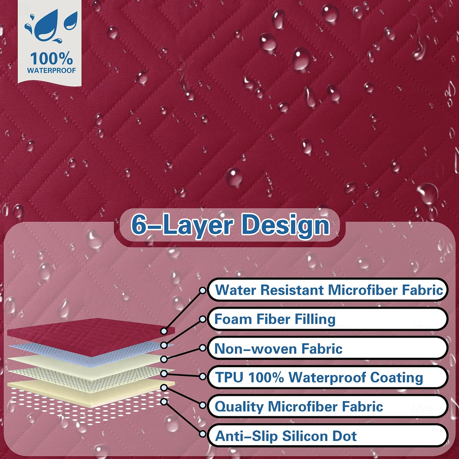 Vanntett sofatrekk for kjæledyr, lenestoltrekk til kjæledyr, sklisikkert sofatrekk, slitesterkt, vaskbart møbeltrekk for hunder og katter, alle årstider 2026 - $37.99 –P2
