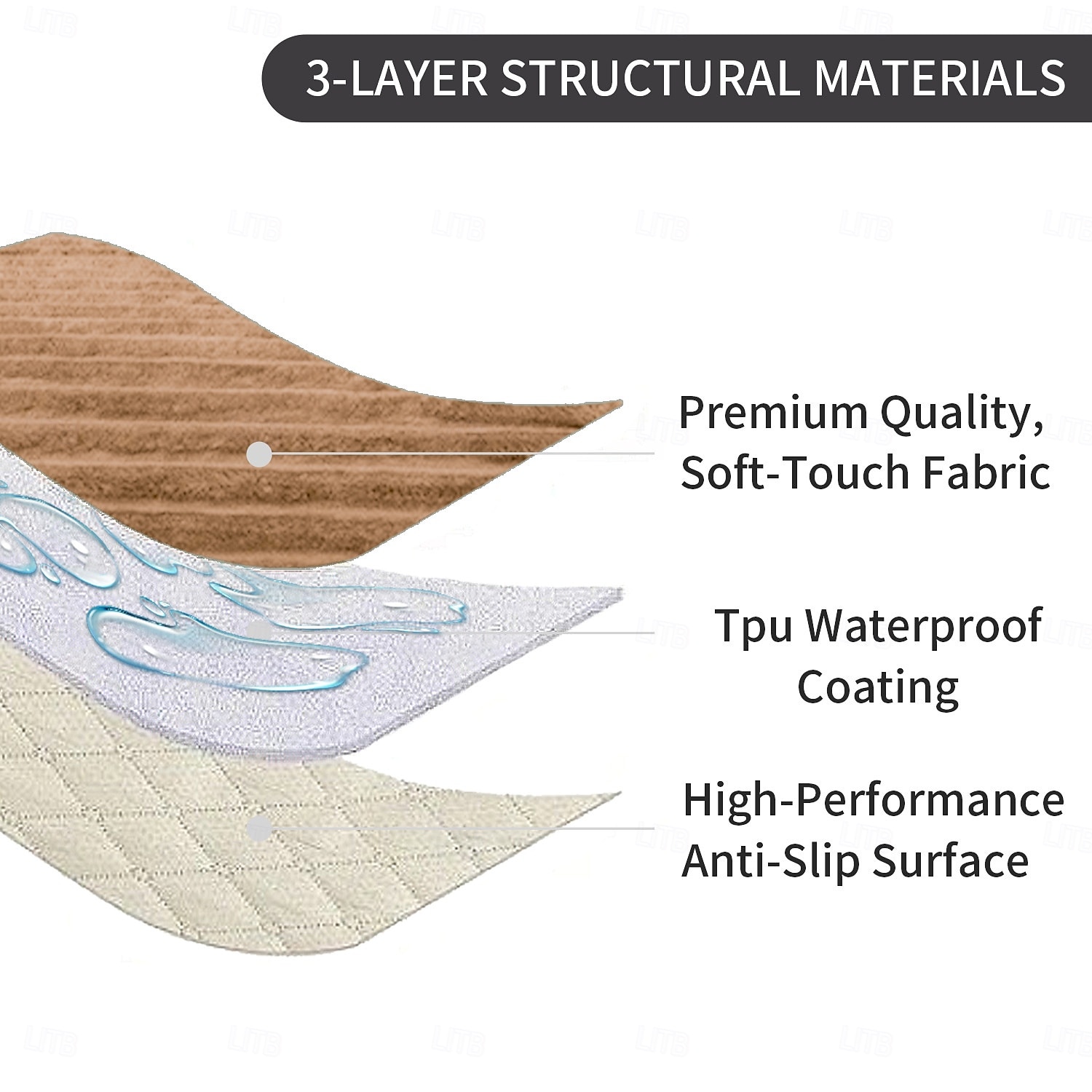 Wasserdichte Sofabezüge, rutschfeste Sofabezüge, Sesselbezüge, Einzelsitzer-Sofabezüge, Haustierfreundliche, kratzfeste und strapazierfähige Sofaüberwürfe für Hunde und Katzen, Wohnzimmerbezüge für jede Jahreszeit 2026 - $37.99 –P2