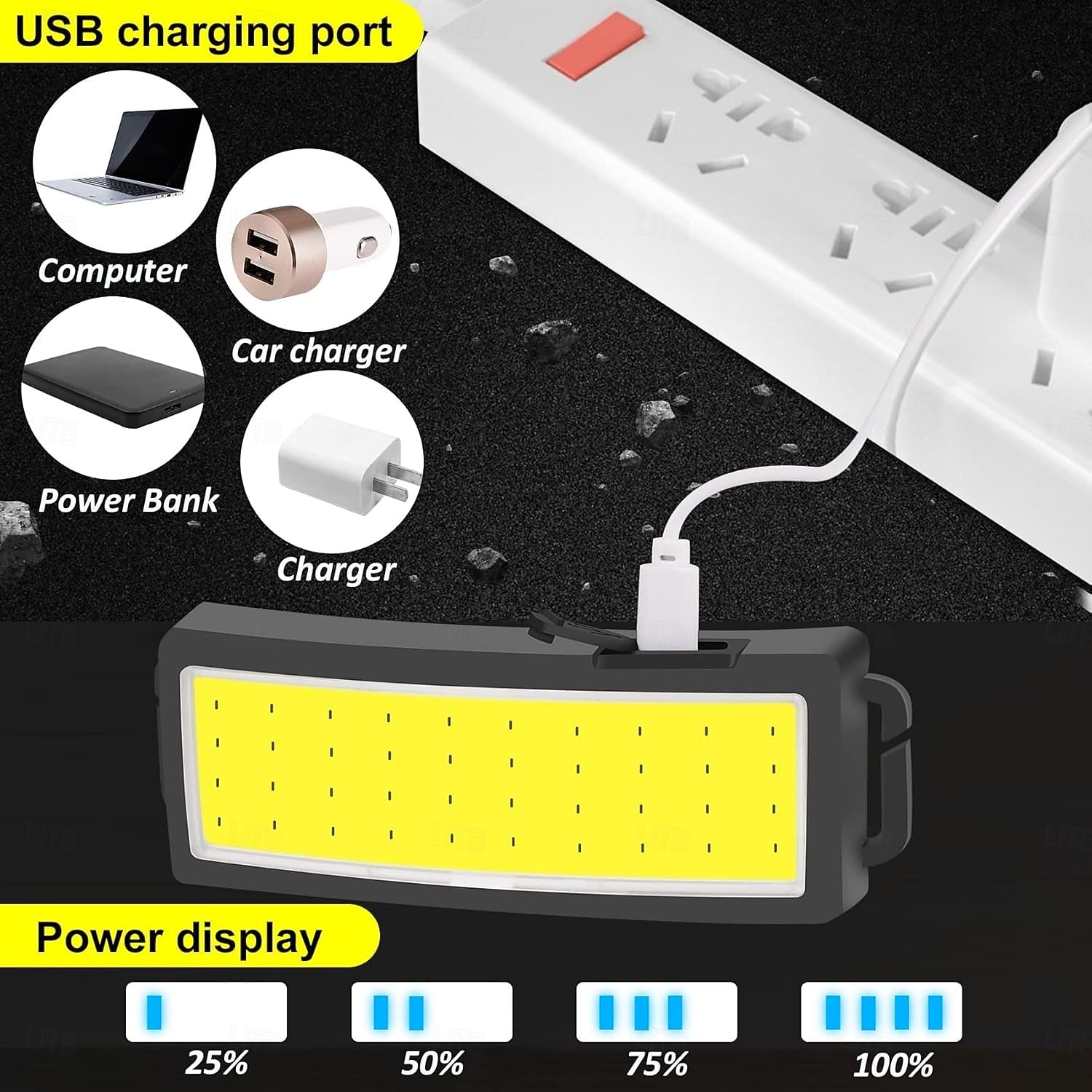 COB Portable Floodlight Headlamp Built-in Rechargeable Lithium Battery Outdoor LED Super Bright Camping Headlight Fishing Lamp 2026 - $17.99 –P2