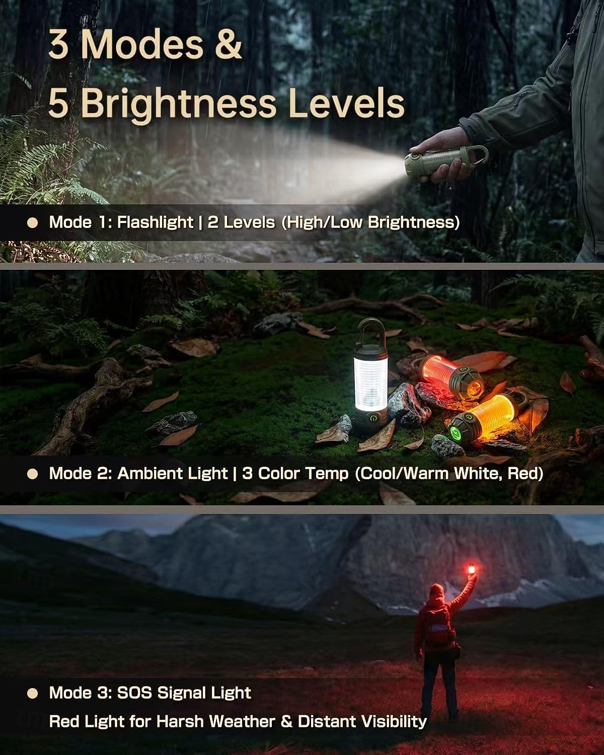 Lanterna de acampamento LED recarregável, lanterna LED 3 em 1 com 1000 lúmens, à prova d'água. &portátil, sos &3 modos de iluminação para emergências, atividades ao ar livre e caminhadas. de 2026 por $17.99 –P7