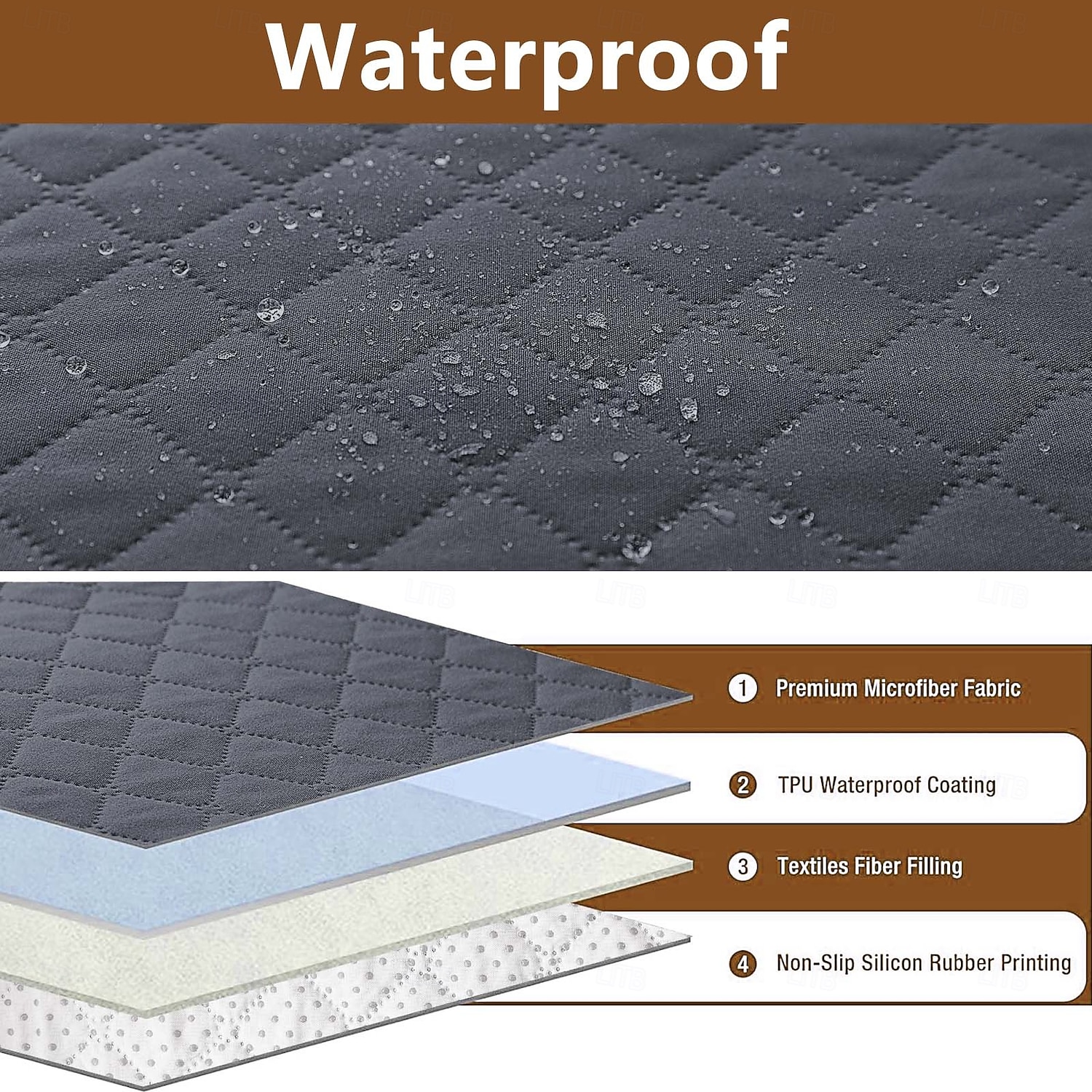 100% Waterproof Couch Covers Sofa Covers for Dogs Couch Protector Triple Non-Slip Sofa Slipcover for 3 Cushion Couch Furniture Protector for Pets, Kids,Dog 2026 - $37.99 –P2