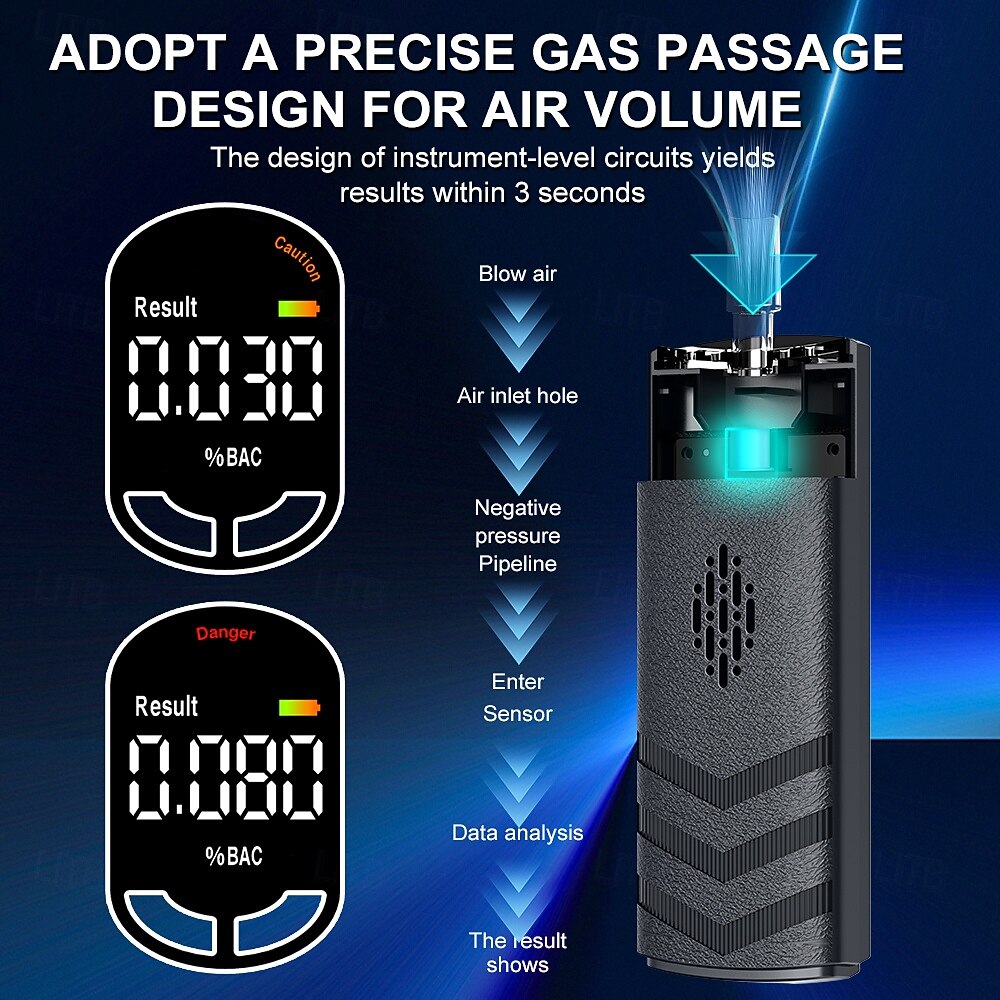 Professional Breathalyzer Alcohol Tester, High Precision Fuel Cell Electrochemical Sensor, Portable Digital Alcohol Detector, USB Type-C Rechargeable for Personal & Home Use 2026 - $28.99 –P3