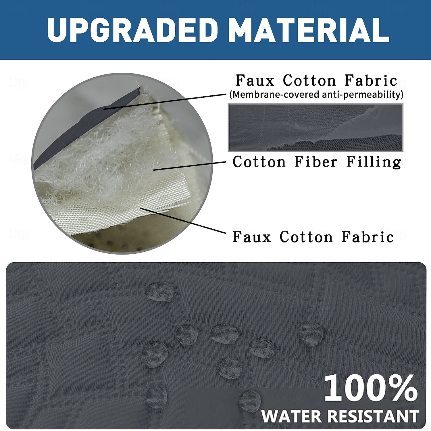 Waterdichte antislipmat voor huisdieren op de bank, duurzame chaise longue hoes, bankbeschermer, vlekbestendige meubelhoes voor honden en katten, geschikt voor de woonkamer, alle seizoenen. 2026 - $75.99 –P5