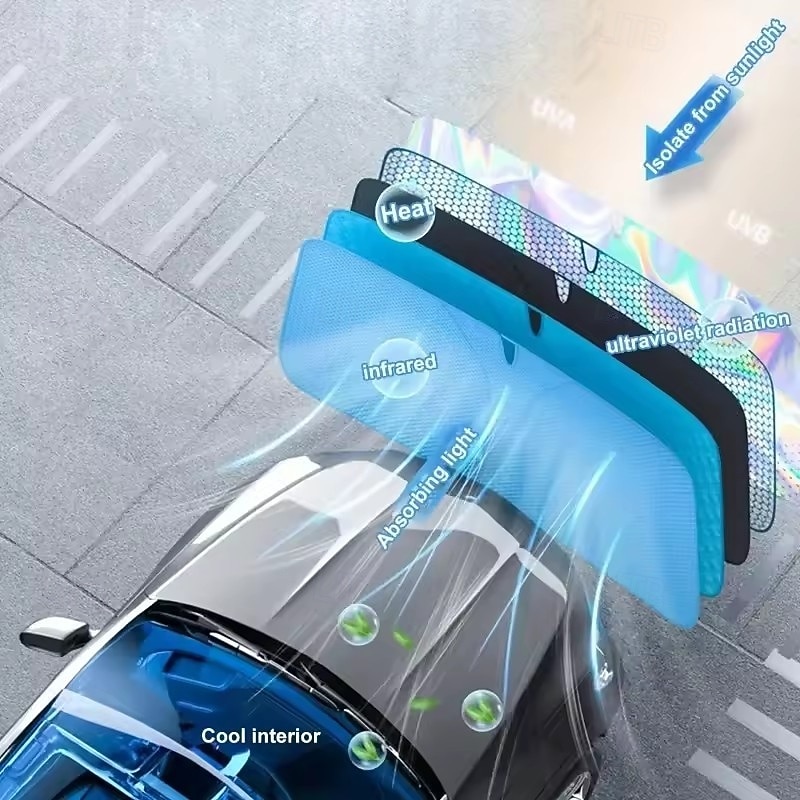Para-sol holográfico refletivo a laser para para-brisa de carro, com proteção UPF 50+, bloqueia raios UV. &Protetor térmico, universal, compatível com a maioria dos carros, SUVs e caminhonetes, de 2026 por $15.99 –P2