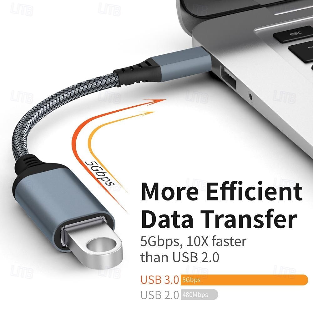 2 Pack USB C to USB 3.0 Adapter OTG Cable, 5Gbps Super Speed Type-C Male to USB-A Female Braided Converter Compatible with MacBook Pro, iPad Pro, Samsung Galaxy S26 S25 Pro Max, Flash Drive, Keyboard 2026 - $16.99 –P2