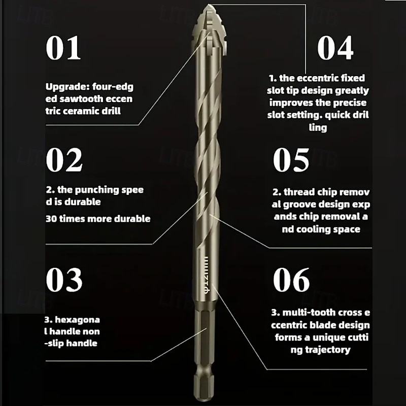 7PCS New Four-Flute Sawtooth Eccentric Drill Bit, 4 Flute Drill Bit Set, High-Strength Eccentric Twist Drill Bit, Serrated Masonry Drill Bits for Metal/Concrete/Glass/Brick/Tile/Wood 2026 - $20.99 –P6