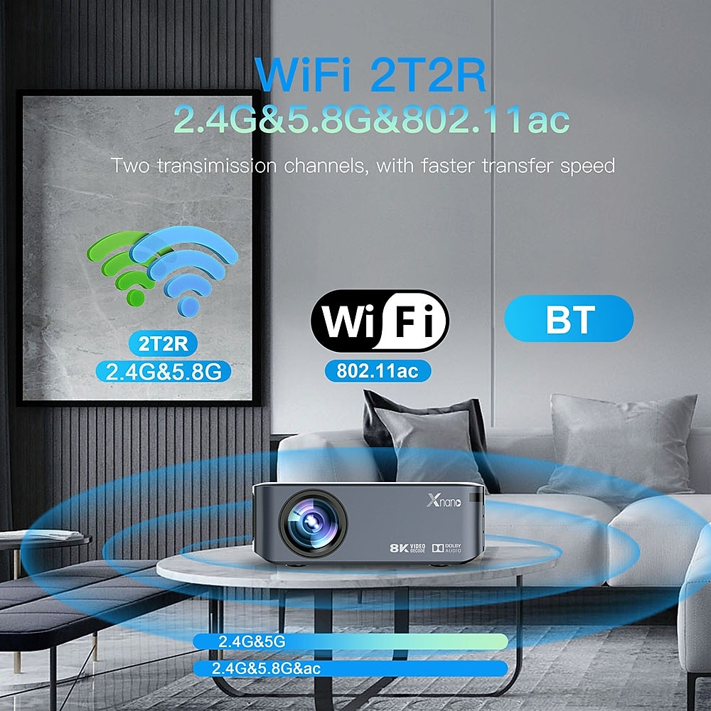 Videoproiettore intelligente con supporto nativo 1080p, decodifica 8K, sistema operativo Android 9.0, Wi-Fi dual band 5G, HDR 10+. &Proiettore audio Dolby per i Mondiali di calcio del 2026, per del 2026 a $278.49 –P8