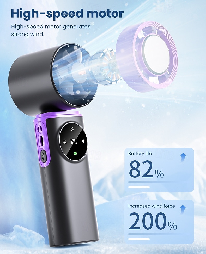 Turbo Fan USB Rechargeable Portable Neck & Handheld Fan with Built-in Night Light, 5-Speed Adjustable, Rotatable Head, Mini Personal Cooling Fan for Indoor, Outdoor, Travel, Camping 2026 - $35.99 –P3