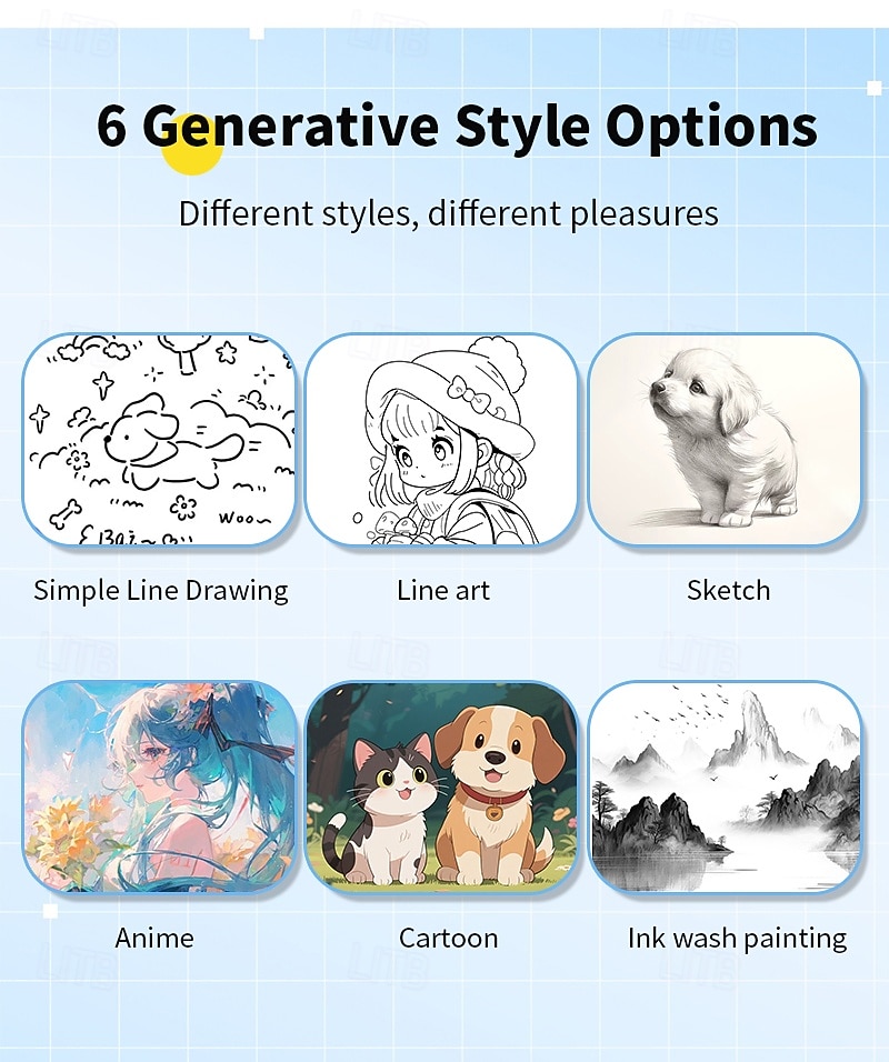 2026年 AIスマートプリンター、6つのモードを備えた音声画像生成機能 &グローバル音声認識、24言語対応、子供向けポータブルミニAIアートクリエイター &大人向け、ホームオフィス向けのクリエイティブなテクノロジーギフト  コレクション – $46.99 –P5