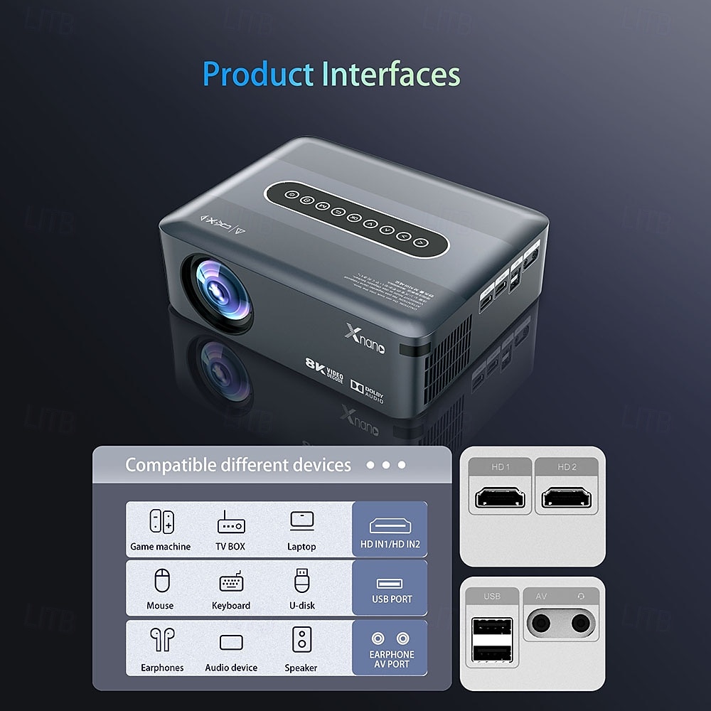 Videoproiettore intelligente con supporto nativo 1080p, decodifica 8K, sistema operativo Android 9.0, Wi-Fi dual band 5G, HDR 10+. &Proiettore audio Dolby per i Mondiali di calcio del 2026, per del 2026 a $278.49 –P15