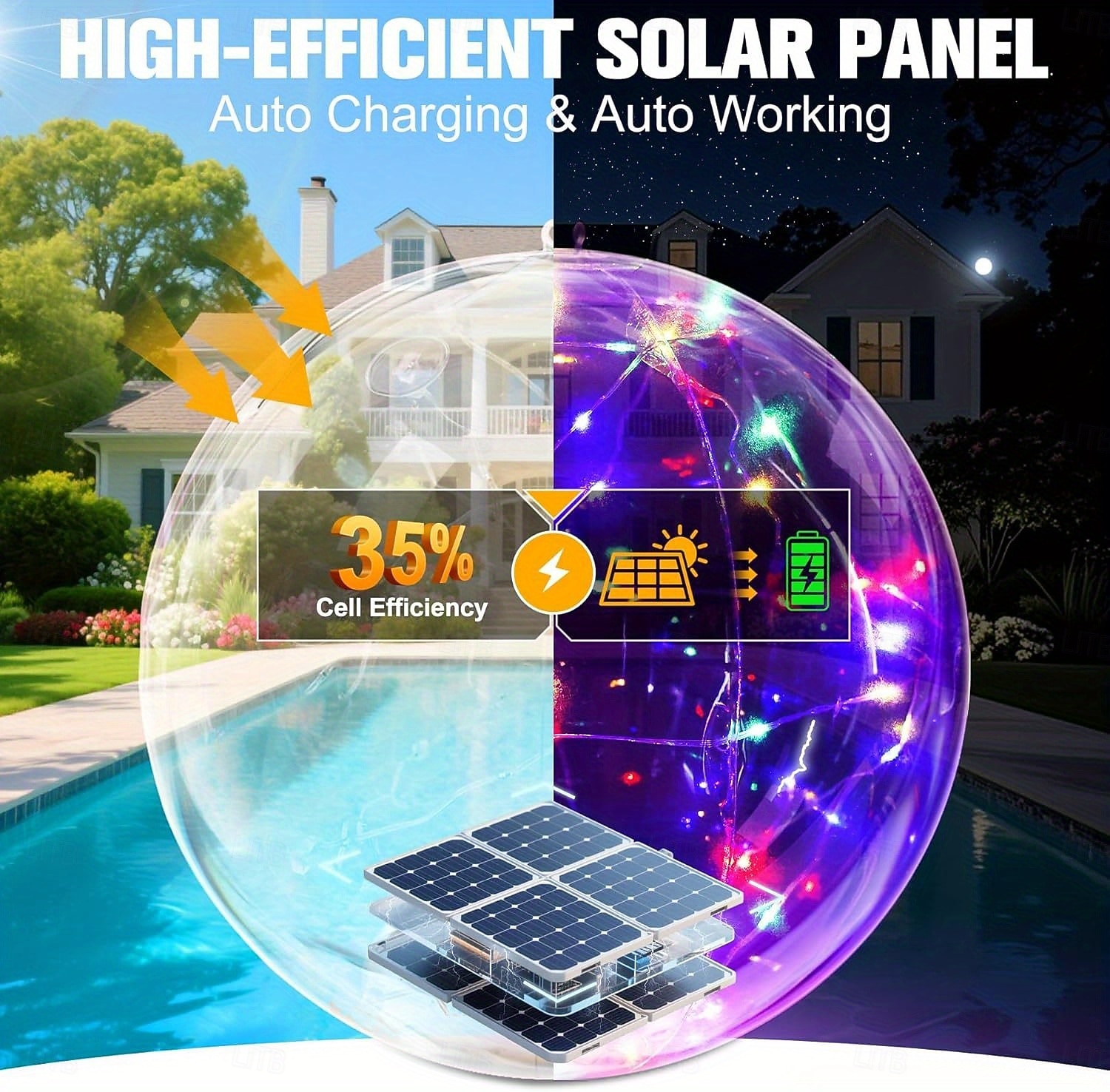 2 Pcs Outdoor Solar Waterproof Inflatable 35cm Floating Pool Lights, Decorative LED Lamps for Pond, Garden, Yard, Pathway, Lawn – Summer, Party, Beach Ambient Landscape Lighting 2026 - $70.99 –P8