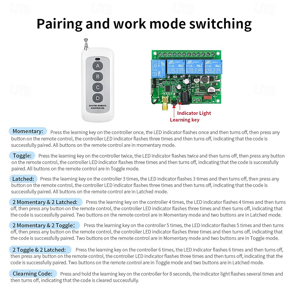 DC 12V 24V 36V 4-Channel Wireless Remote Control Switch, 433MHz RF Relay Receiver Module with 2 Long Range Antennas & 4-Button Transmitter, 10A Controller for Garage Gate Lights DIY 2026 - $25.99 –P6