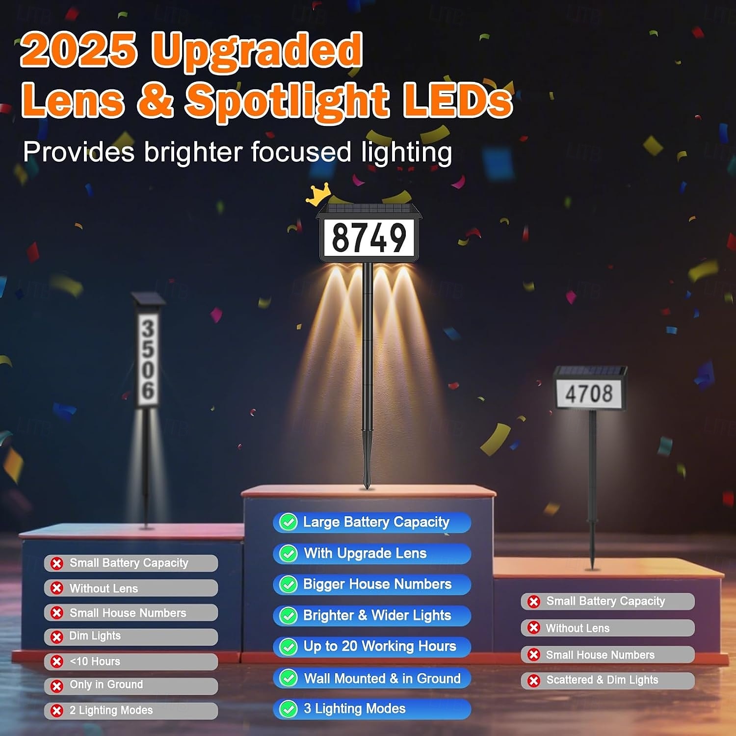 Solar Address Signs, House Number for Outside Waterproof, 3-Color LED Illuminated Address Plaques with Stake, Wall Mounted Solar Powered Light Up Address Numbers 2026 - $48.99 –P3