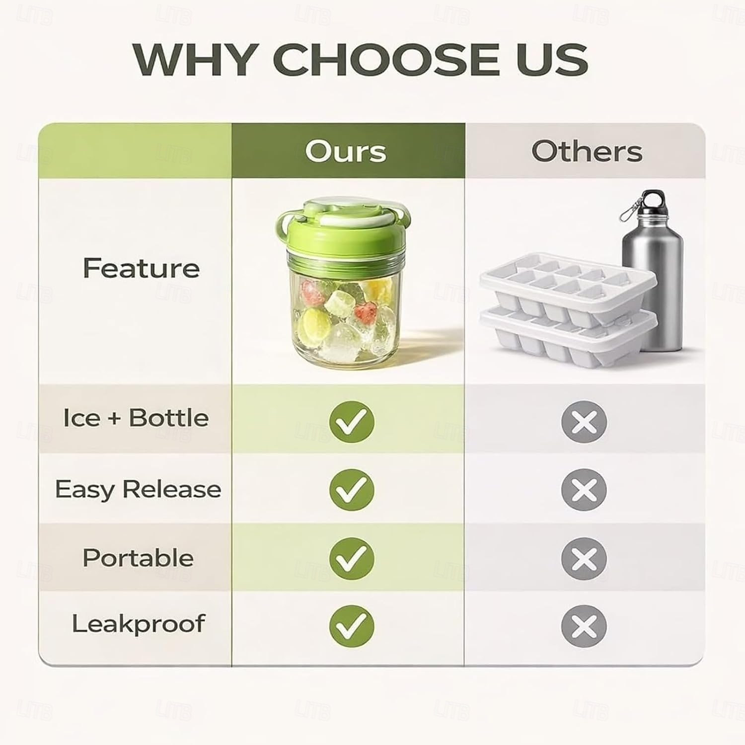 3-in-1 Water Bottle Ice Cube Tray with Straw & Lid, Portable Touch-Free Iceball Kettle, Reusable Storage Bottle, Easy Press to Release Silicone Icing Tray for Gym, Travel, Juice & Coffee 2026 - $10.99 –P11
