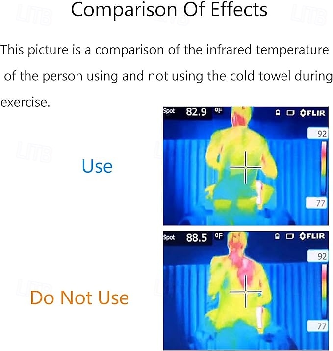 4 Packs Cooling Towel (31.5"x 12"), Ice Towel, Microfiber, Soft Breathable Chilly Towel Stay Cool for Yoga, Sport, Gym, Workout, Camping, Fitness, Running, Workout & More Activities (Multicolor) 2026 - $21.99 –P4