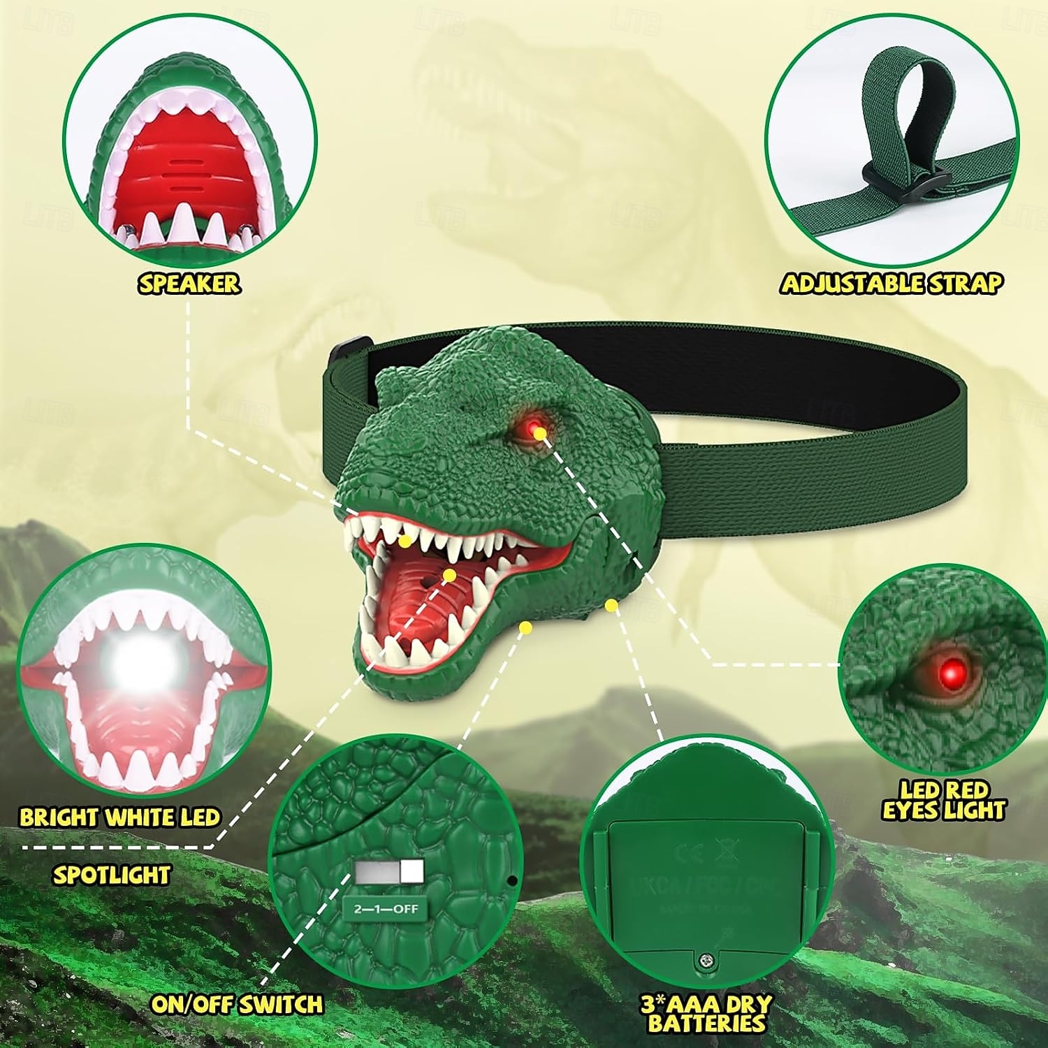 Headlamp, Dinosaur LED Rechargeable Headlamp for Flashlight Outdoor Camping Essentials Gear, Dinosaur Toys Headlight for Boys Girls/Adults, Ideal Gift Toys for Birthday Rave Party 2026 - $30.99 –P1