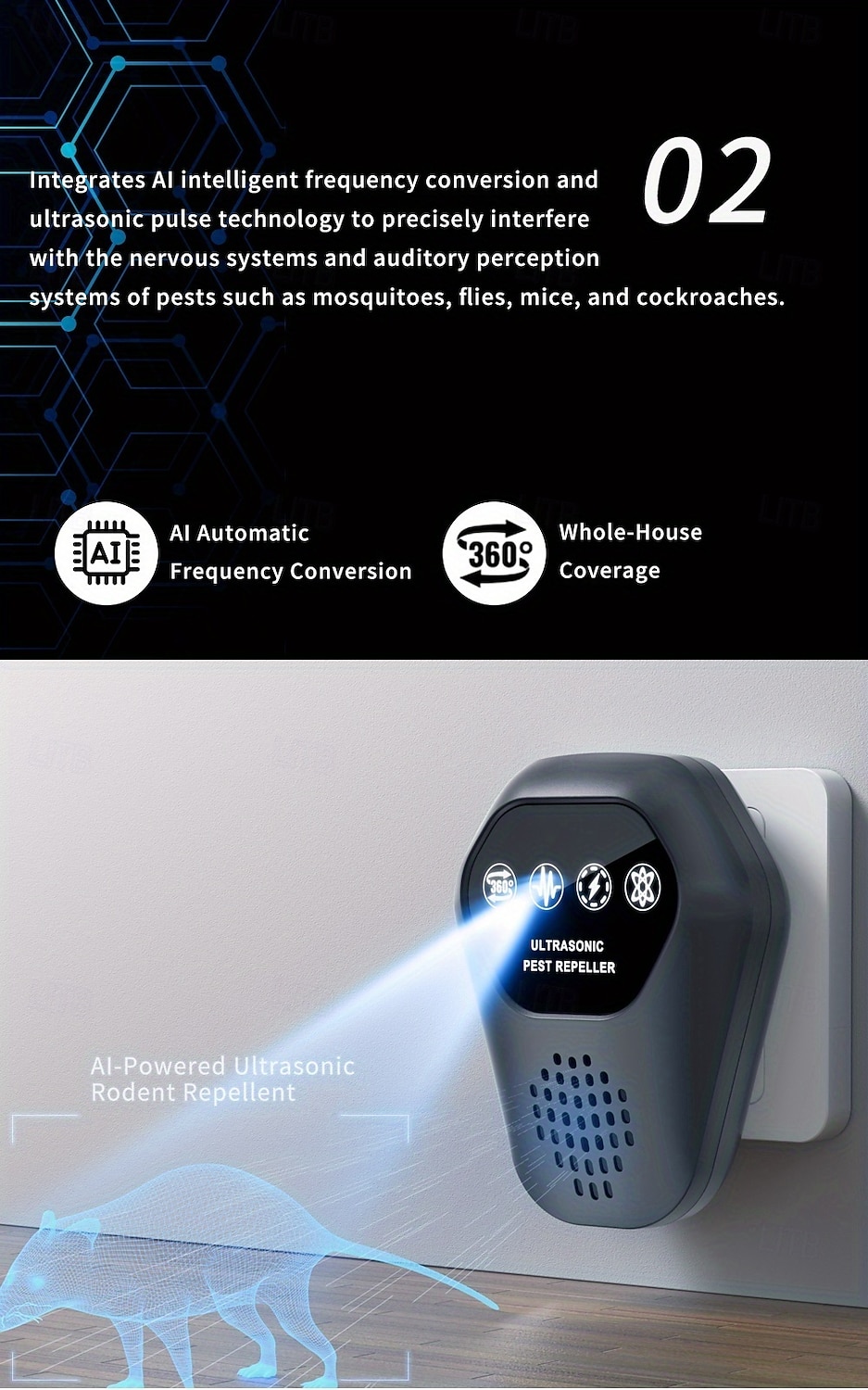 Ultrasonic Pest Repeller Plug-in, Electronic Indoor Pest Control for Mice, Rats, Insects, Roaches, Spiders, Ants, Mosquitoes, Intelligent 360° Pest Reject, Quiet & Safe for Kids and Pets 2026 - $19.99 –P4