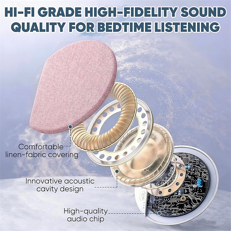 Bluetooth 5.4 polštářový reproduktor, ultratenký bezdrátový reproduktor na spaní pod polštář, diskrétní osobní poslech pro spáče na boku, pomůcka pro spaní s hudbou, bílý šum &úleva od tinnitu, 2026 - $14.99 –P8