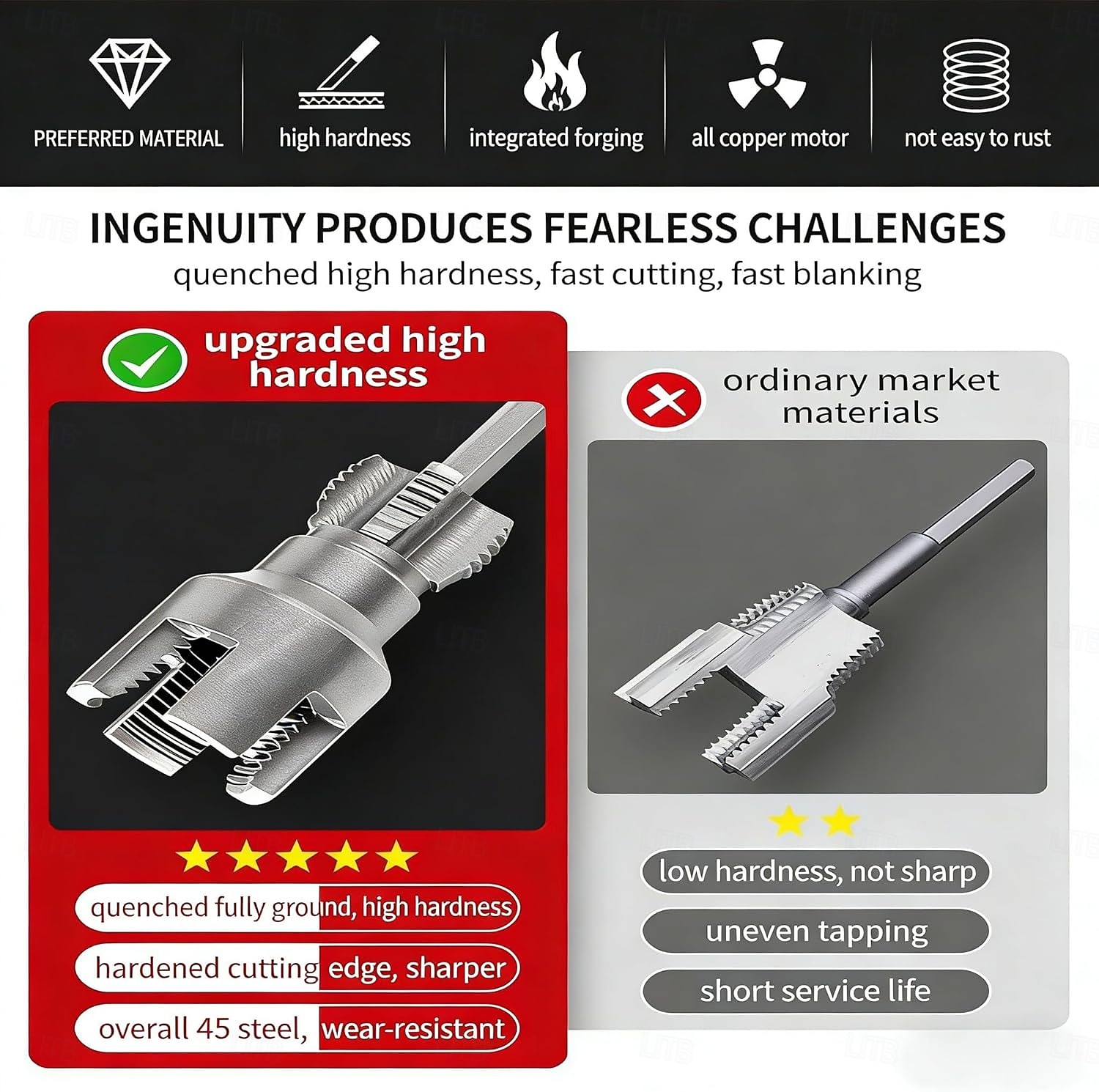 3PCS Broken Water Pipe Extractor, 1/2" 3/4" 1" Damaged Screw Remover Set with 1/4 Hex Shank, Universal Easy Out Plumbing Removal Tool for Faucet Valve, Heavy Duty Carbon Steel Pipe Extractor 2026 - $19.99 –P8