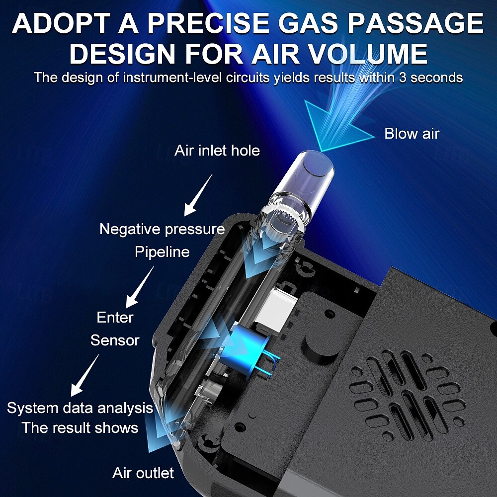Professional Portable Breathalyzer, Digital Alcohol Tester with LCD Display, High Precision 3-Unit Alcohol Detector (%BAC, g/l, mg/l), 3-Color LED Warning Indicators for Drivers 2026 - $33.99 –P5