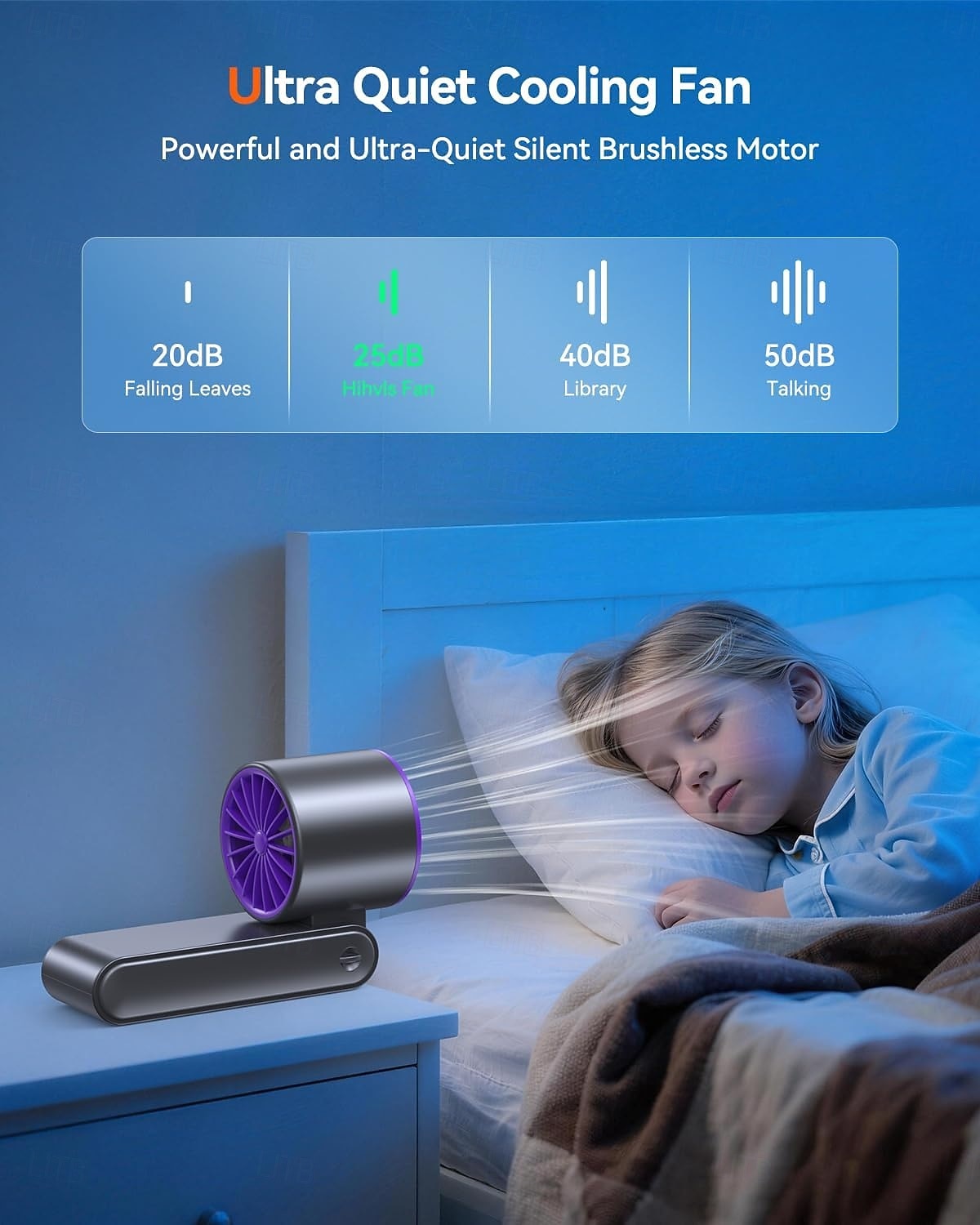 Φορητός φορητός ανεμιστήρας turbo με ψυγείο πάγου, προσωπικός ανεμιστήρας, επαναφορτιζόμενος 3600mah, χρόνος ψύξης 20 ωρών, ισχυρός αθόρυβος κινητήρας 20000 στροφών, απαραίτητος για 2026 - $32.99 –P3