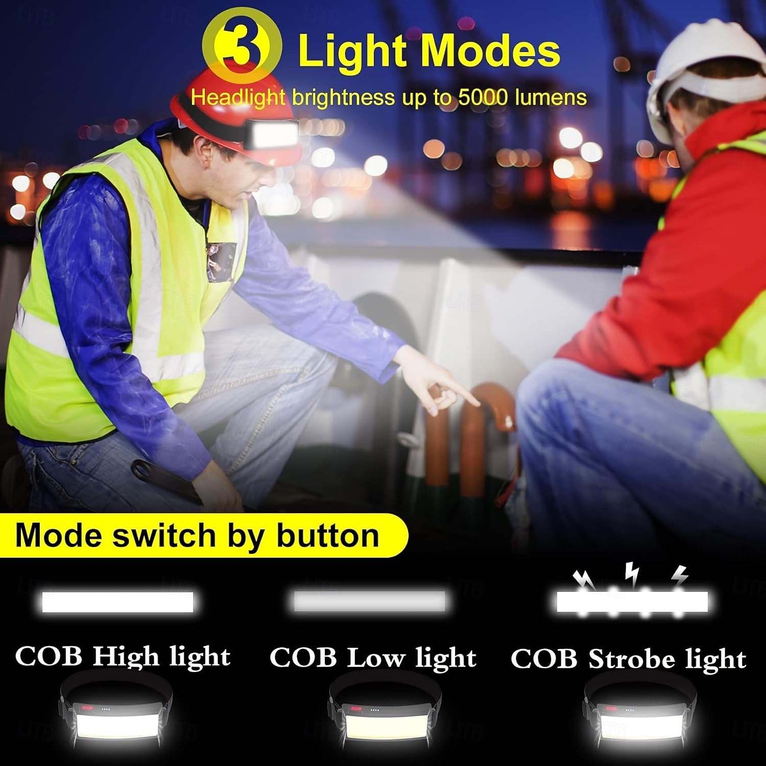 COB Portable Floodlight Headlamp Built-in Rechargeable Lithium Battery Outdoor LED Super Bright Camping Headlight Fishing Lamp 2026 - $17.99 –P1