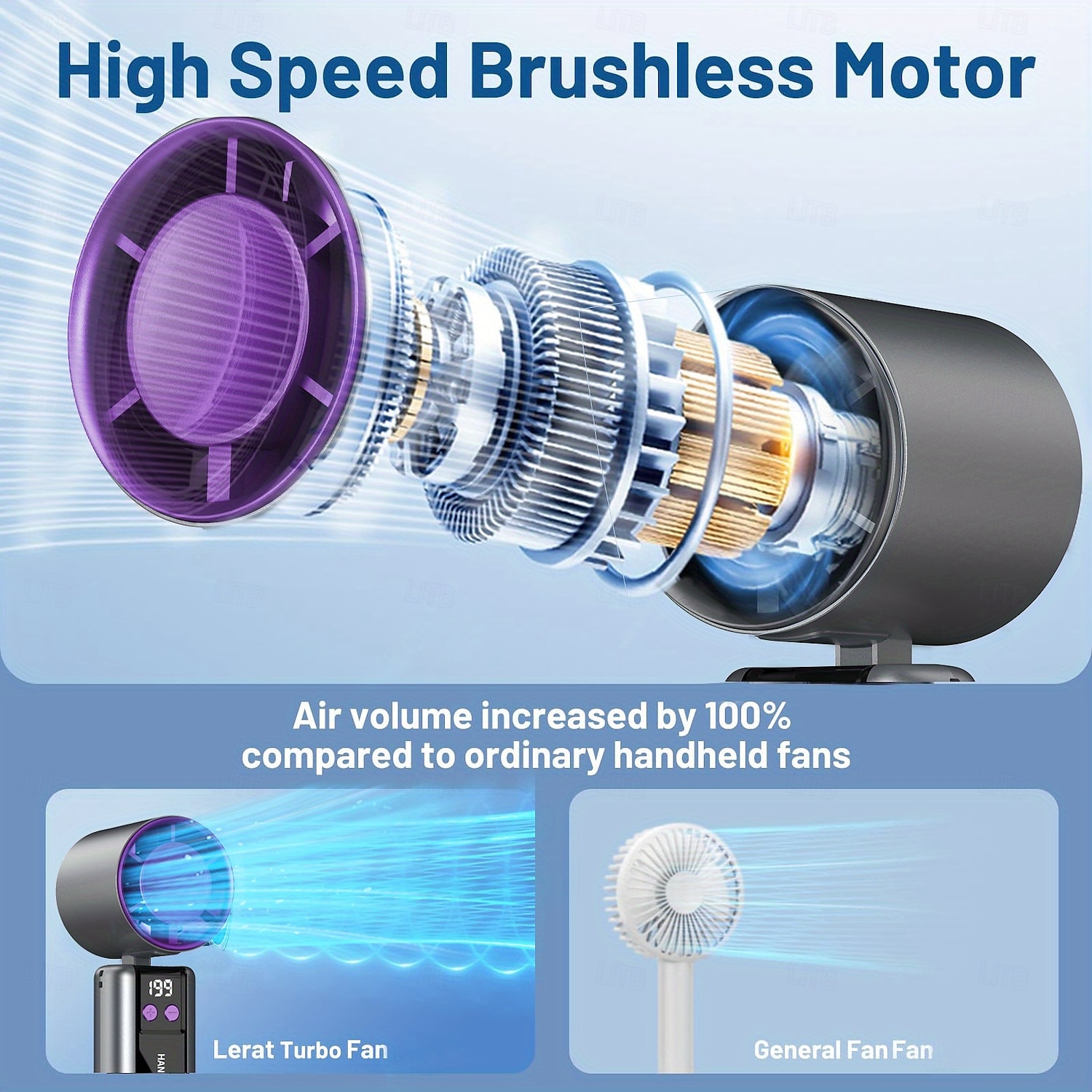 High Speed Handheld Fan, 199 Wind Speeds Portable Turbine Fan with LED Display, 90° Folding Mini Personal Fan, USB Rechargeable Cooling Fan for Travel, Outdoor, Makeup, Home, Office 2026 - $29.99 –P8