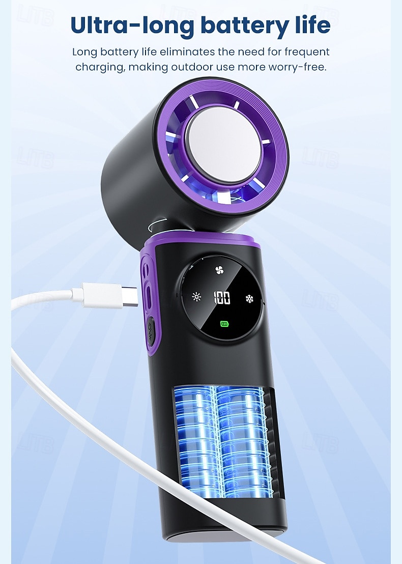 Turbo Fan USB Rechargeable Portable Neck & Handheld Fan with Built-in Night Light, 5-Speed Adjustable, Rotatable Head, Mini Personal Cooling Fan for Indoor, Outdoor, Travel, Camping 2026 - $35.99 –P6
